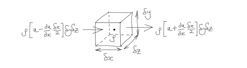 _images/continuity_diagram.png