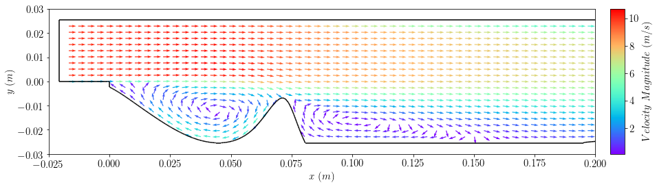 ../../_images/33_machine_learning_optimiserTestProblemSuite_PitzDailyBO_29_0.png