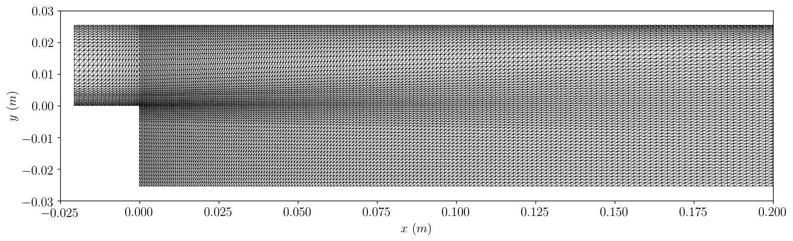 ../../_images/33_machine_learning_optimiserTestProblemSuite_PitzDailyBO_44_0.png