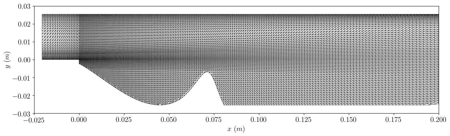 ../../_images/33_machine_learning_optimiserTestProblemSuite_PitzDailyPoints_41_0.png